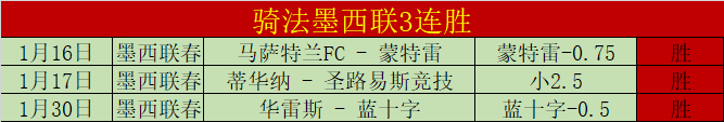 字母哥,助制胜,利拉德,球探体育首页,即时比分,比分直播,足球比分直播,球探官网