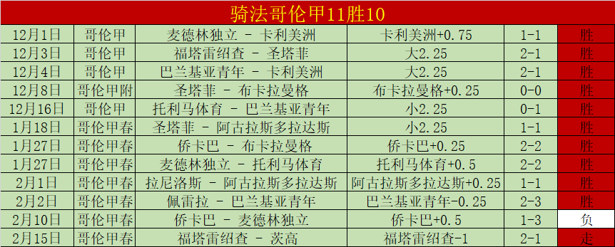 周五,意甲赛事推,帕尔马对阵,球探体育首页,即时比分,比分直播,足球比分直播,球探官网