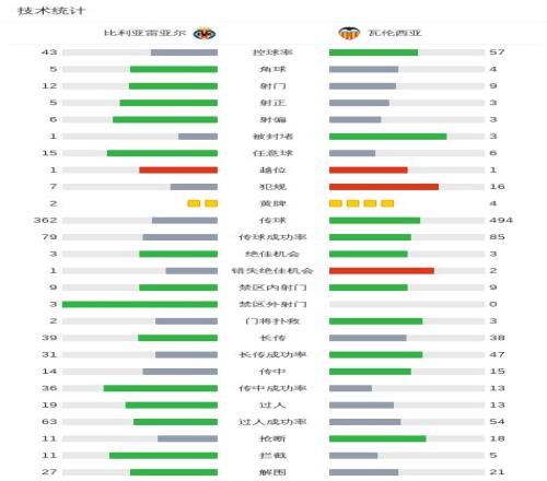 曼联力追伊,尔迪兹,多豪门紧随,球探体育首页,即时比分,比分直播,足球比分直播,球探官网
