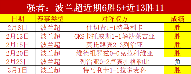 切尔西公布,对阵皇马次,回合,球探体育首页,即时比分,比分直播,足球比分直播,球探官网