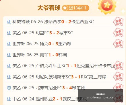 焦点战,风暴自由,视觉盛宴中,球探体育首页,即时比分,比分直播,足球比分直播,球探官网