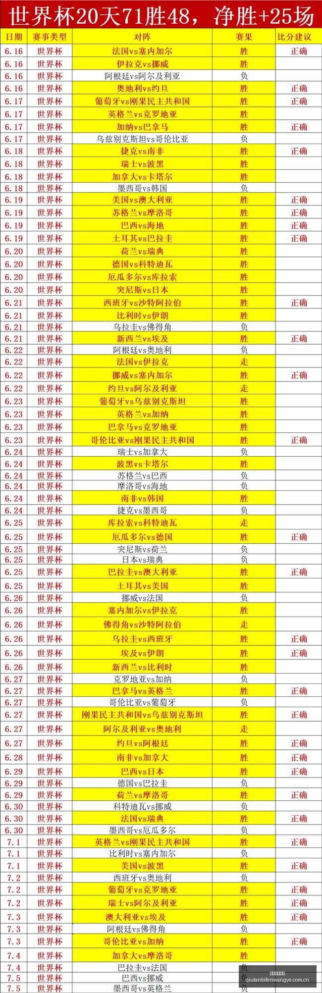球探足球比,球探足球比分,球探体育首页,球探体育首页,即时比分,比分直播,足球比分直播,球探官网
