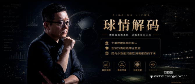 球探足球比,球探足球比分,球探体育首页,球探体育首页,即时比分,比分直播,足球比分直播,球探官网