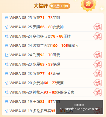 英雄联盟,小组赛,战队强势晋,球探体育首页,即时比分,比分直播,足球比分直播,球探官网