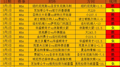 “切尔西官方宣布：伯利集团正式完成球队收购”