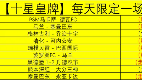 周六020意甲分析：维罗纳对决佛罗伦萨专家推荐