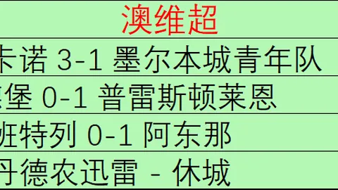 球探足球比，比分直播，分 122316